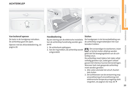 2001-2006 Mini Cooper/Cooper S/One Gebruikershandleiding | Nederlands