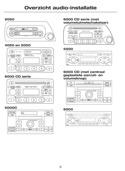 Ford Geluidsinstallatie Handleiding