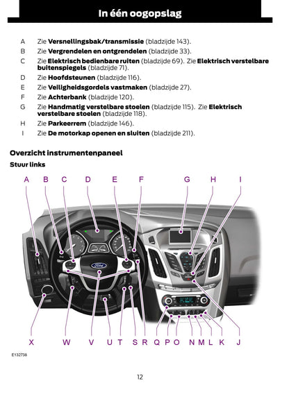 2012 Ford Focus Owner's Manual | Dutch