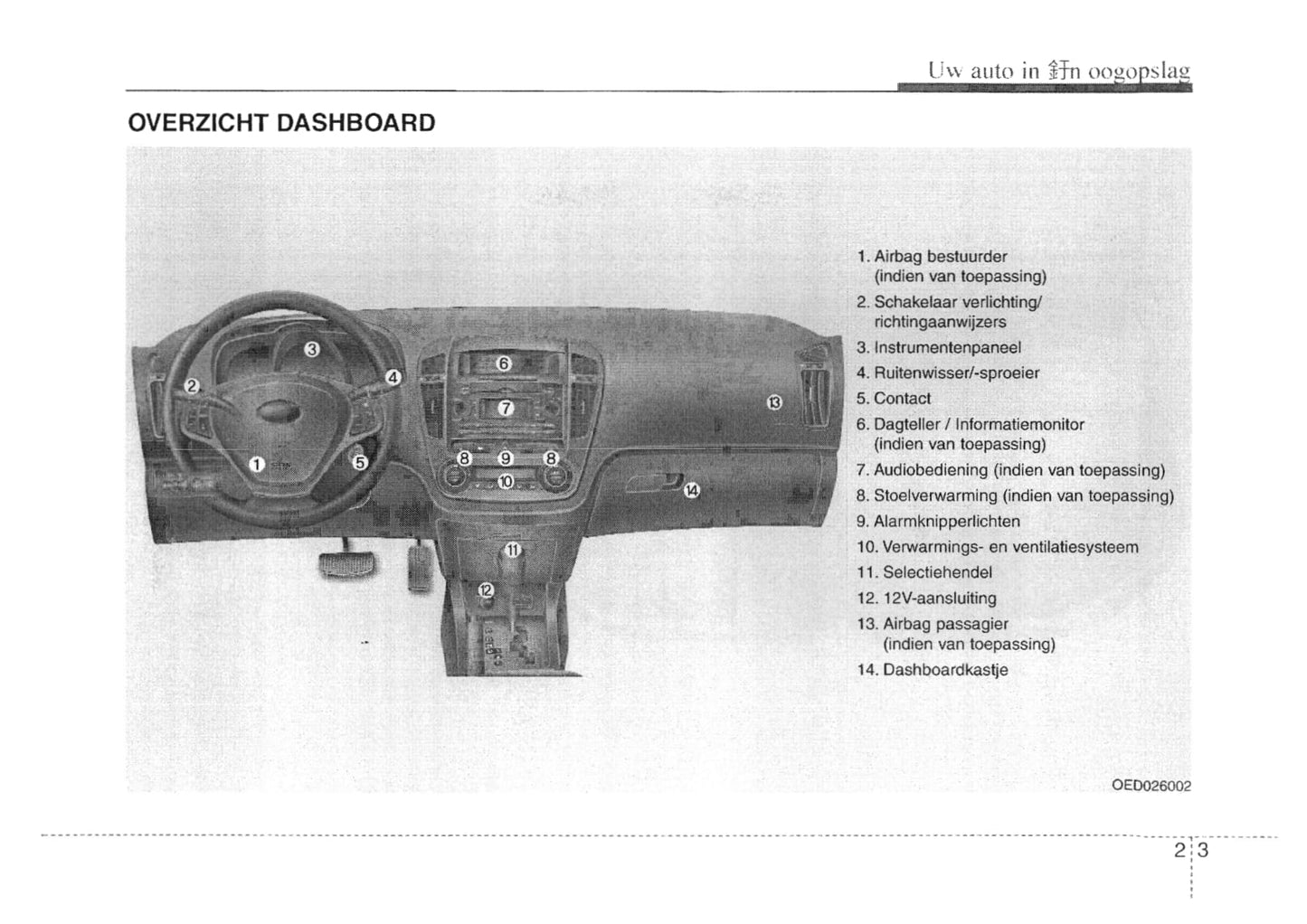 2007-2008 Kia Cee'd Owner's Manual | Dutch