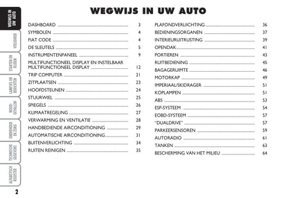 2009-2010 Fiat 500C Owner's Manual | Dutch