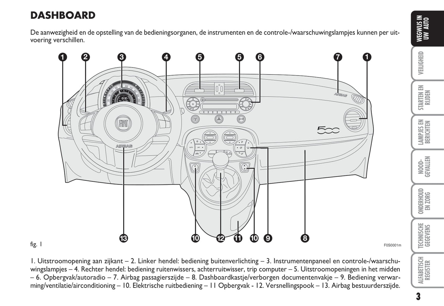 2009-2010 Fiat 500C Owner's Manual | Dutch