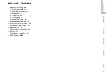 2001-2006 Mini Cooper/One Owner's Manual | Dutch