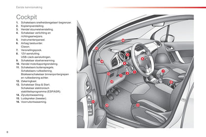 2013-2016 Citroën C3 Manuel du propriétaire | Néerlandais