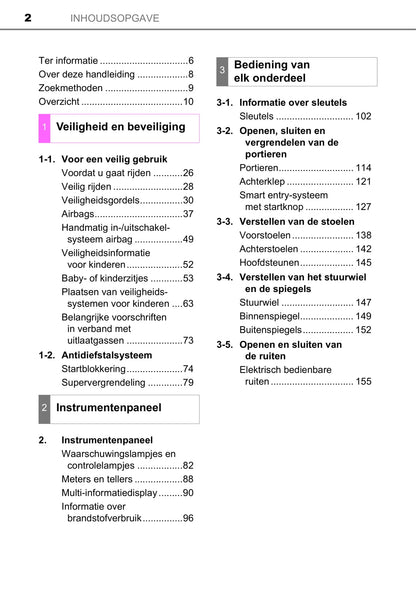 2014-2015 Toyota Yaris Owner's Manual | Dutch