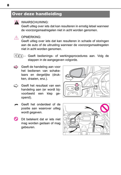 2014-2015 Toyota Yaris Owner's Manual | Dutch