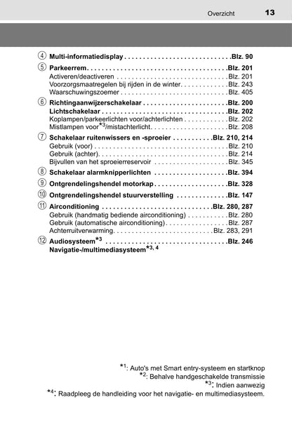 2014-2015 Toyota Yaris Owner's Manual | Dutch