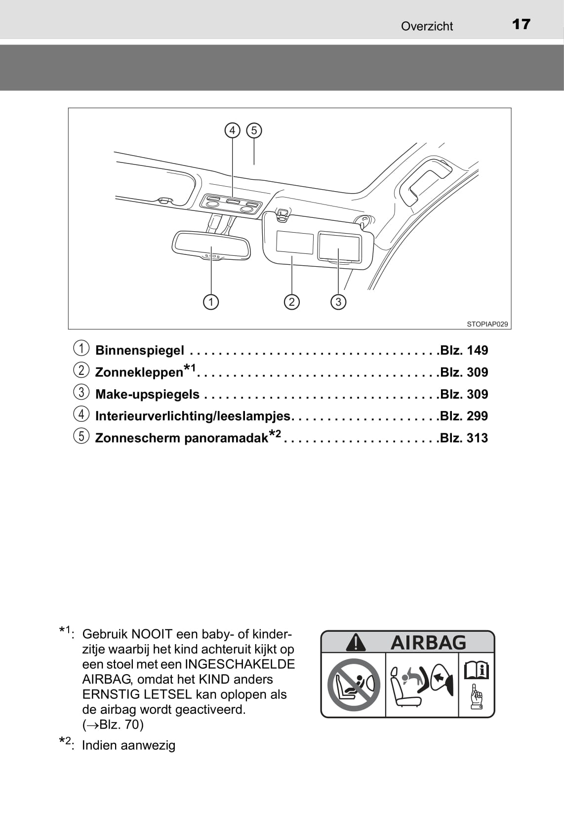 2014-2015 Toyota Yaris Owner's Manual | Dutch