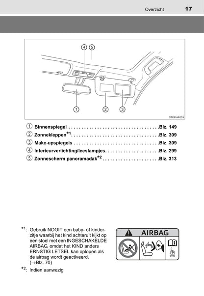 2014-2015 Toyota Yaris Owner's Manual | Dutch