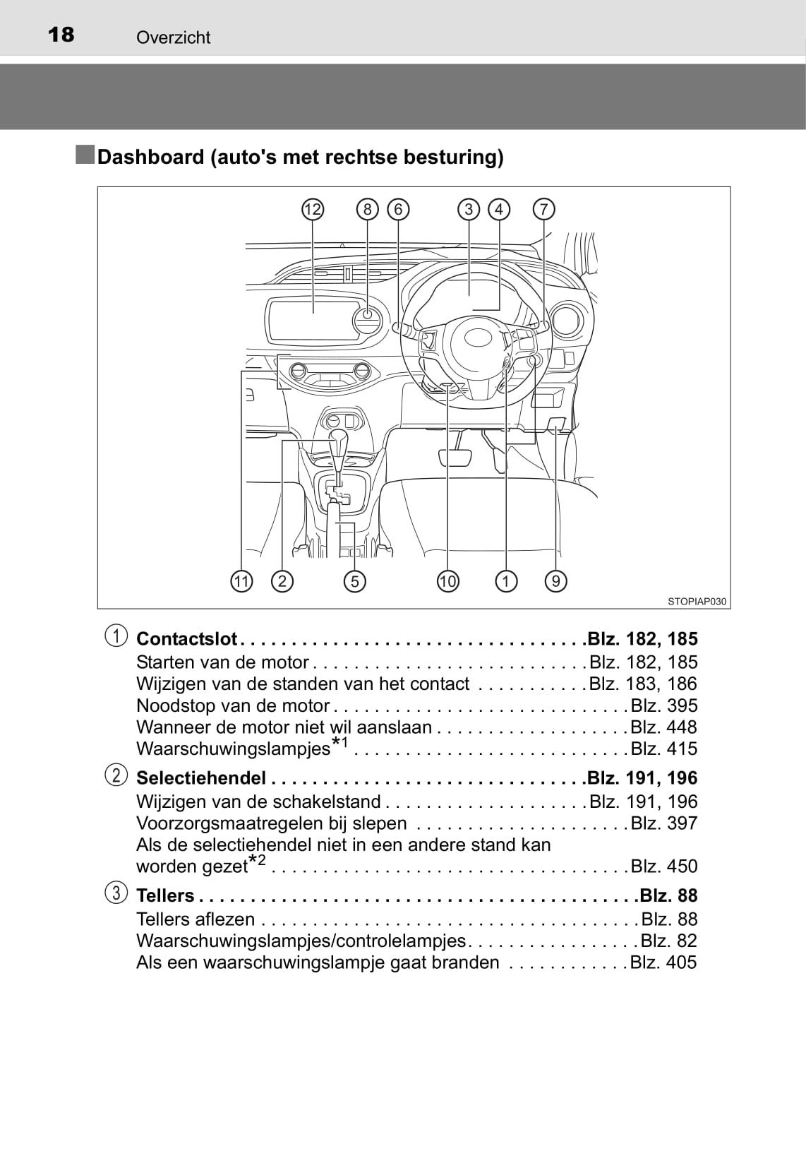 2014-2015 Toyota Yaris Owner's Manual | Dutch