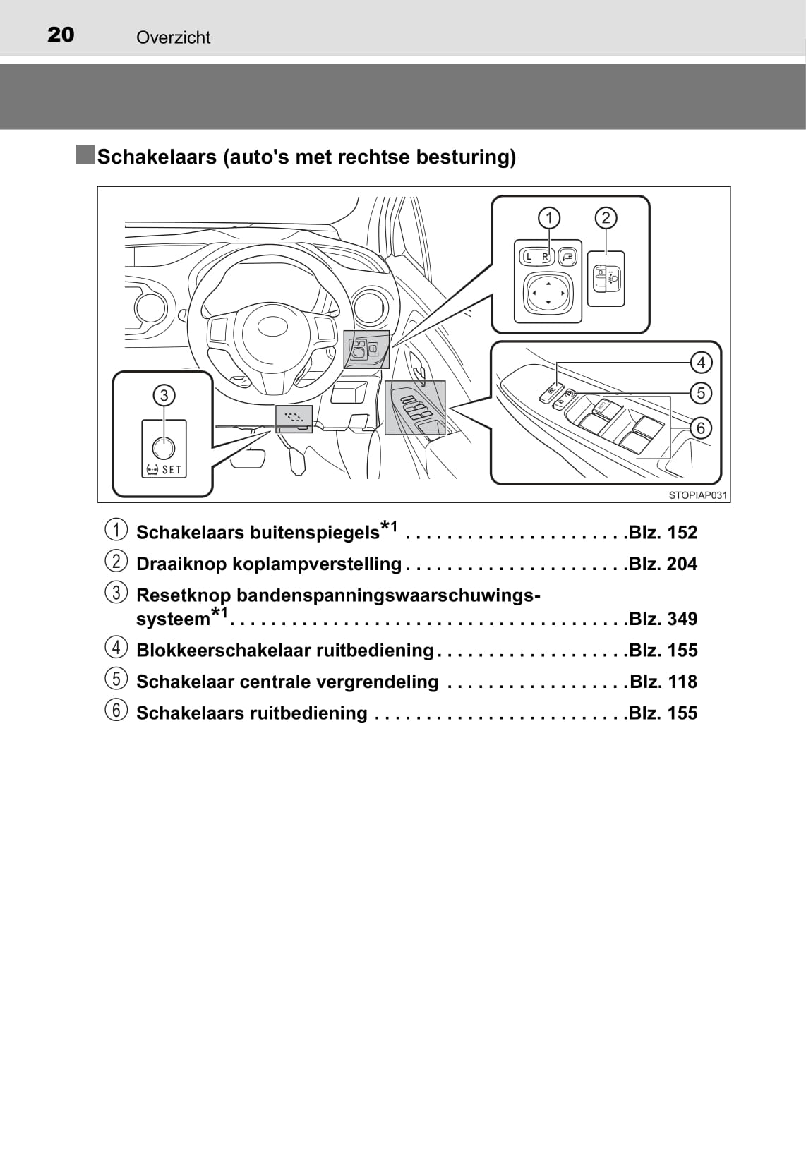 2014-2015 Toyota Yaris Owner's Manual | Dutch