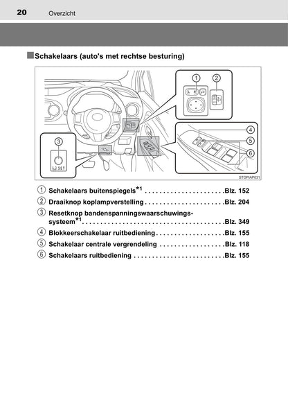 2014-2015 Toyota Yaris Owner's Manual | Dutch