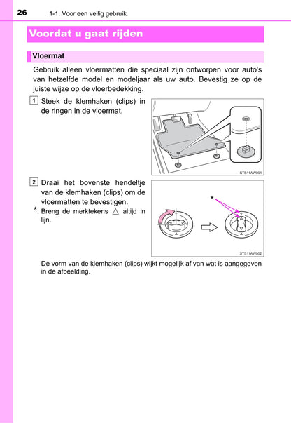 2014-2015 Toyota Yaris Owner's Manual | Dutch