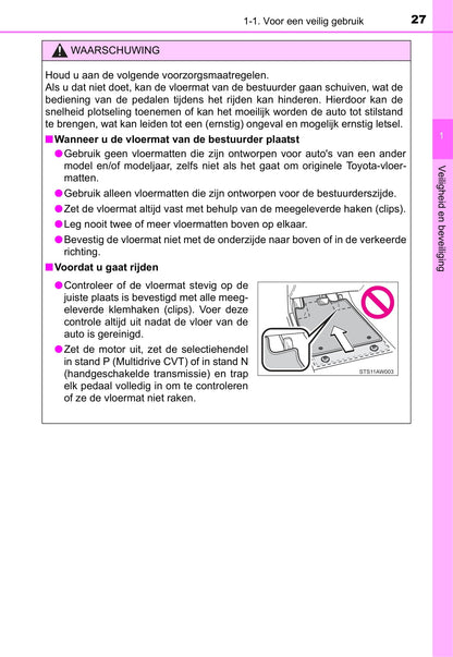 2014-2015 Toyota Yaris Owner's Manual | Dutch