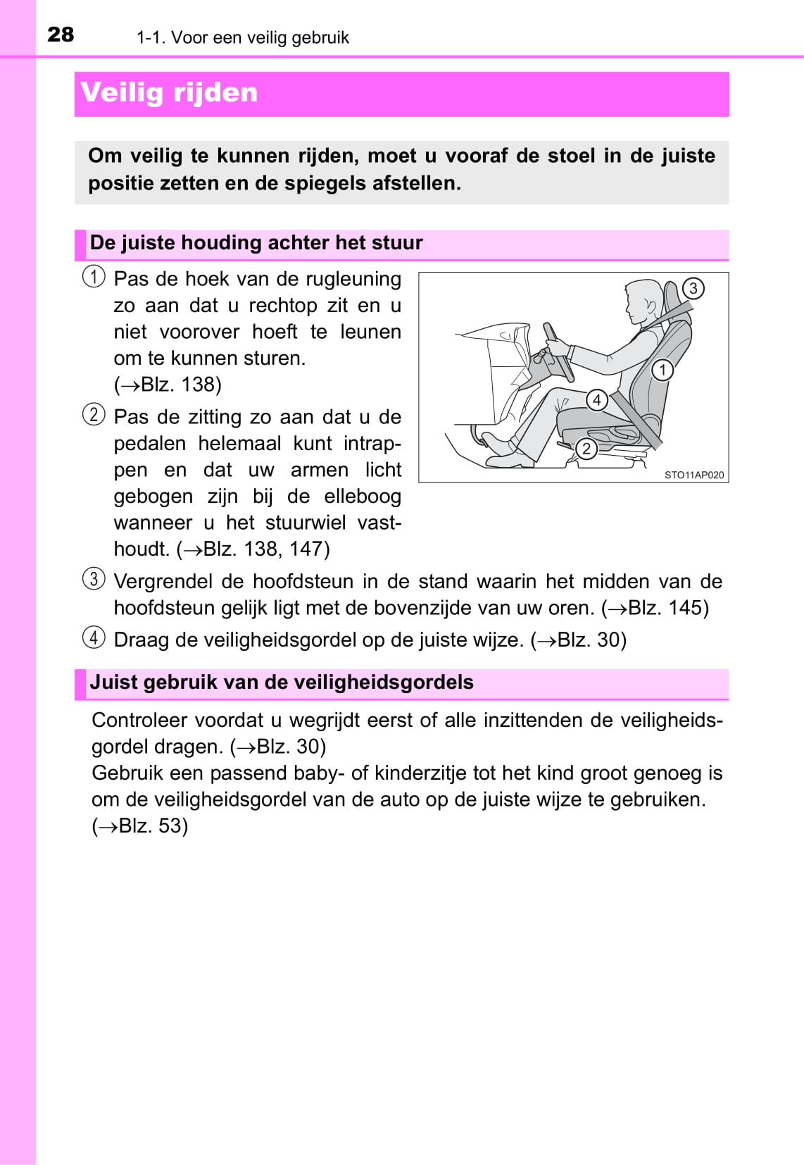 2014-2015 Toyota Yaris Owner's Manual | Dutch