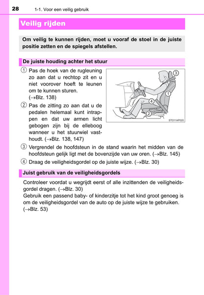 2014-2015 Toyota Yaris Owner's Manual | Dutch