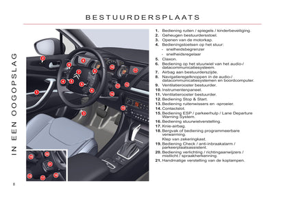 2011-2012 Citroën C5 Bedienungsanleitung | Niederländisch