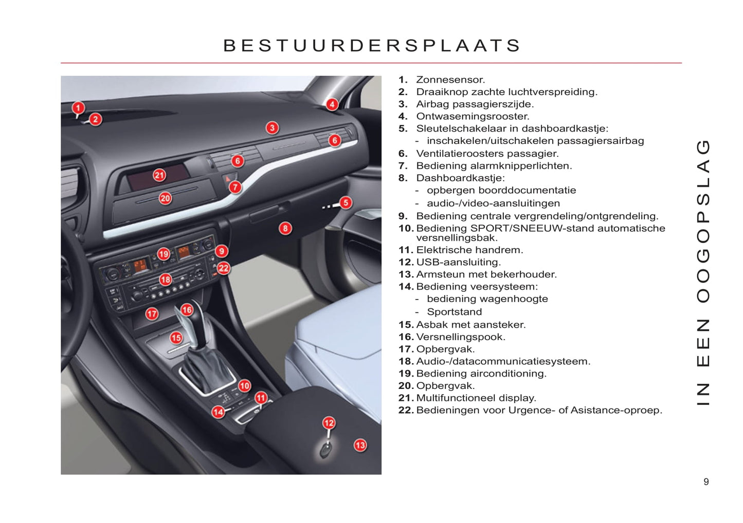 2011-2012 Citroën C5 Bedienungsanleitung | Niederländisch