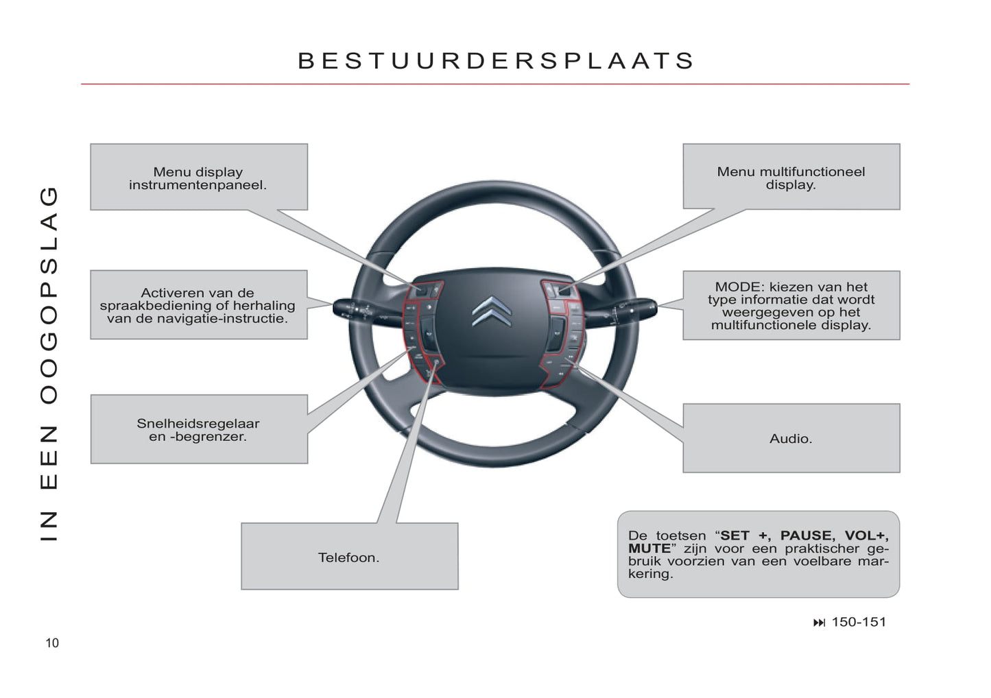 2011-2012 Citroën C5 Bedienungsanleitung | Niederländisch