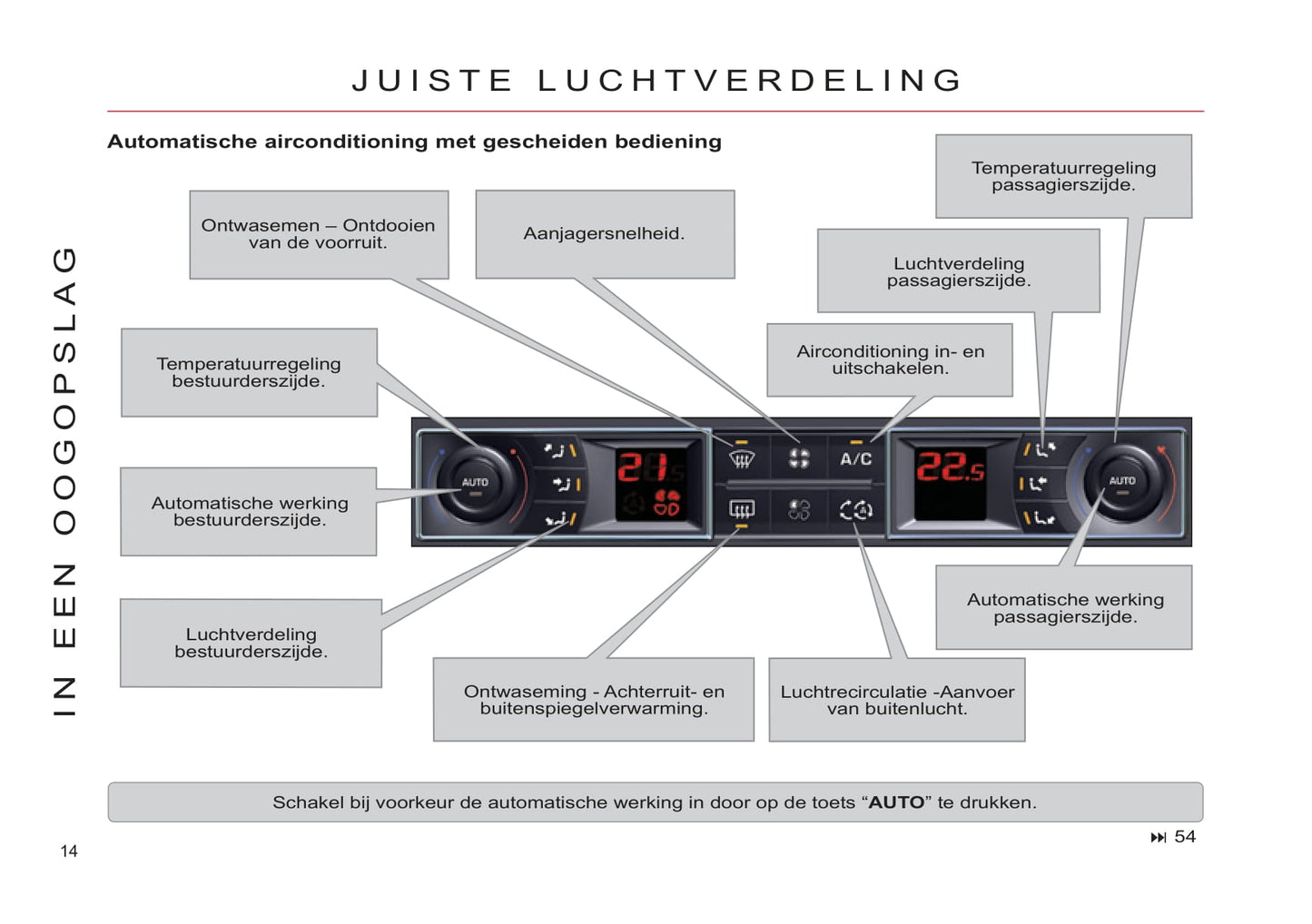 2011-2012 Citroën C5 Bedienungsanleitung | Niederländisch