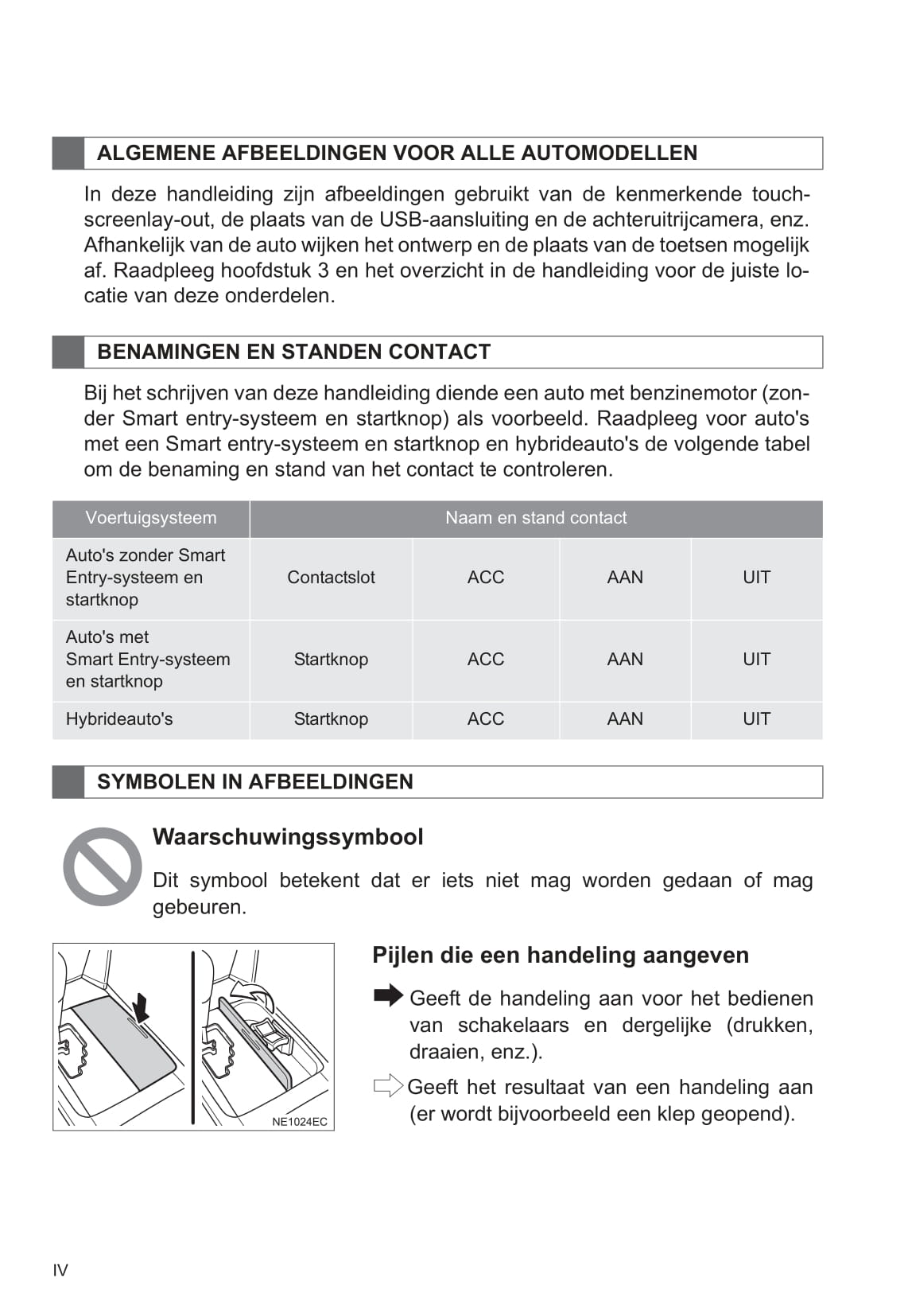 Toyota Touch & Go (plus) Handleiding