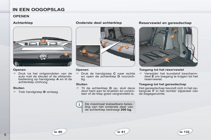 2011-2012 Peugeot 4007 Gebruikershandleiding | Nederlands