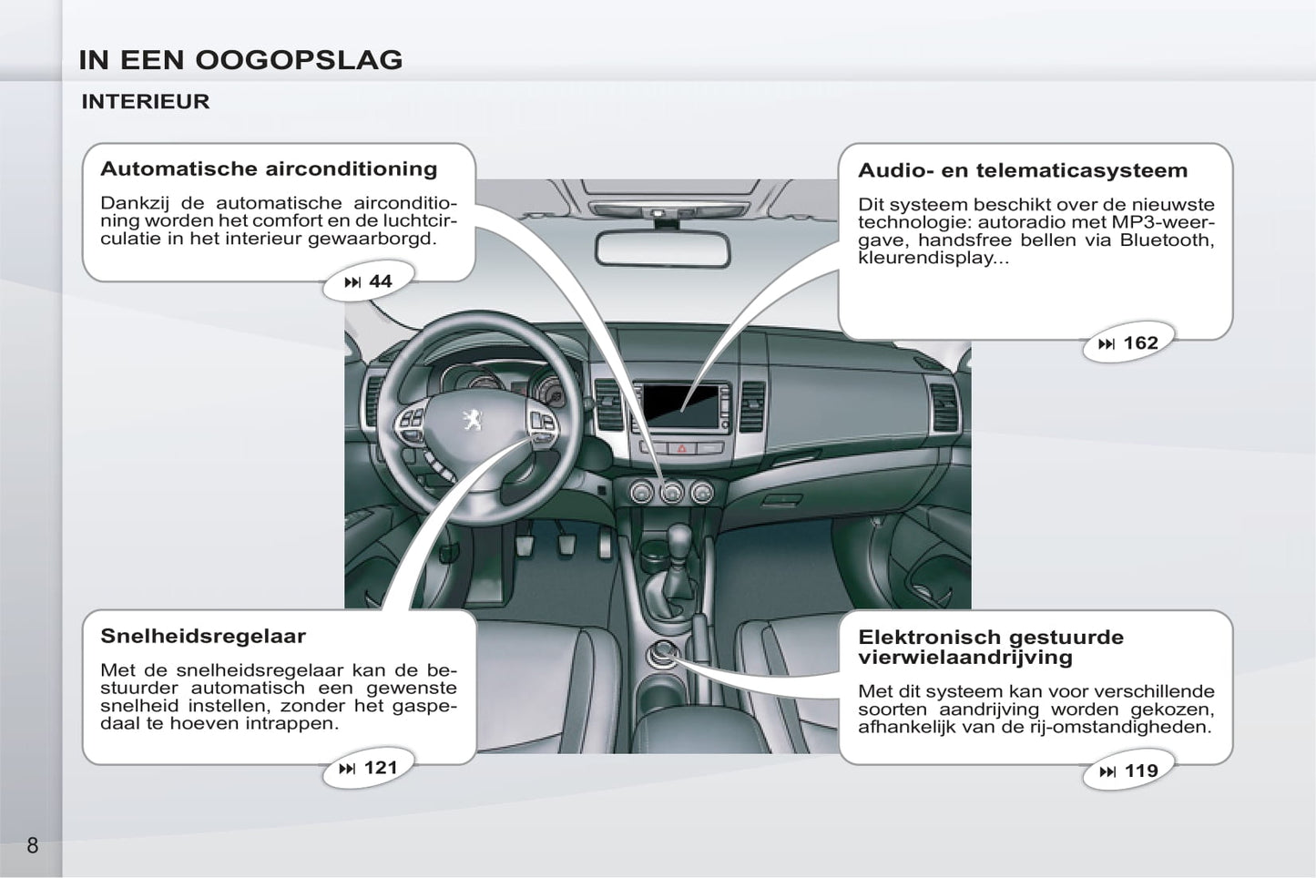 2011-2012 Peugeot 4007 Gebruikershandleiding | Nederlands