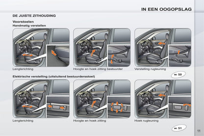 2011-2012 Peugeot 4007 Gebruikershandleiding | Nederlands