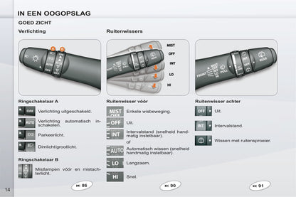 2011-2012 Peugeot 4007 Gebruikershandleiding | Nederlands