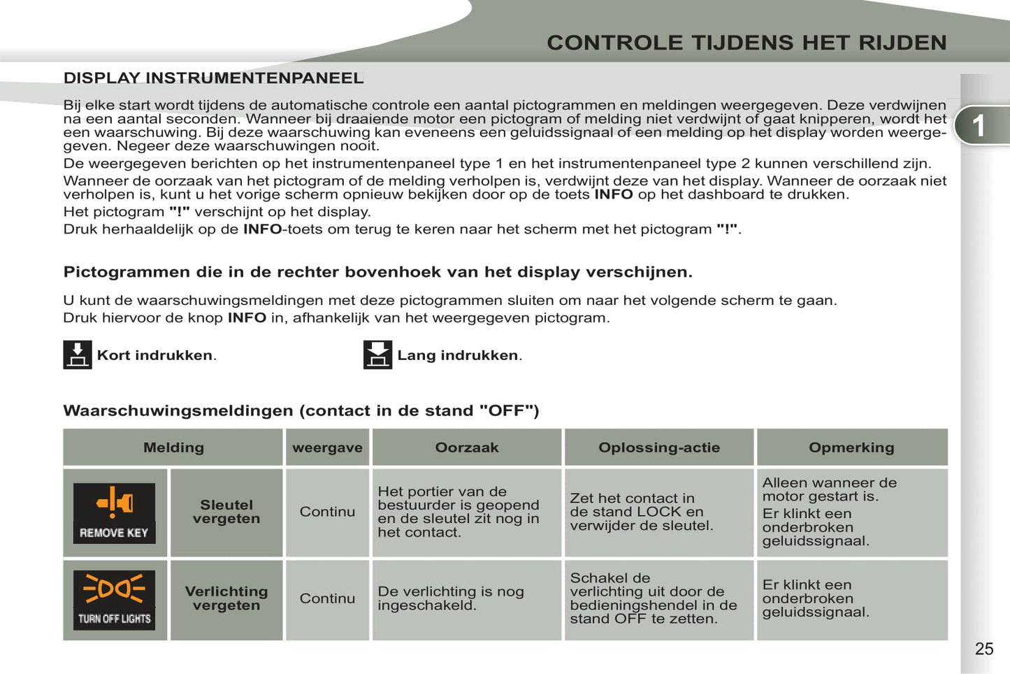 2011-2012 Peugeot 4007 Gebruikershandleiding | Nederlands