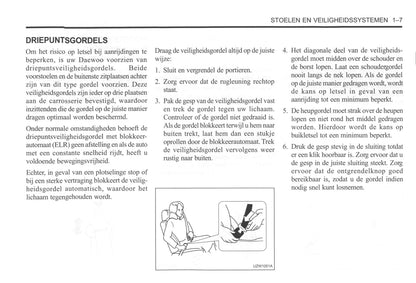 2000-2004 Daewoo Tacuma Bedienungsanleitung | Niederländisch