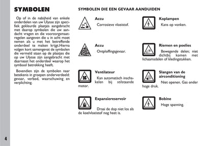 2002-2003 Fiat Ulysse Bedienungsanleitung | Niederländisch