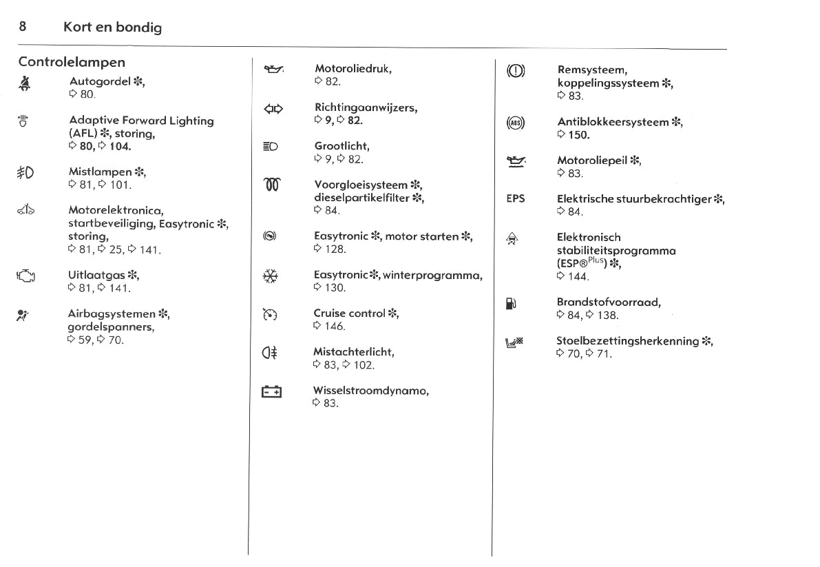 2005-2010 Opel Meriva Gebruikershandleiding | Nederlands