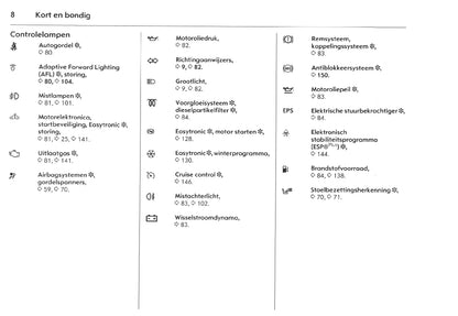 2005-2010 Opel Meriva Gebruikershandleiding | Nederlands