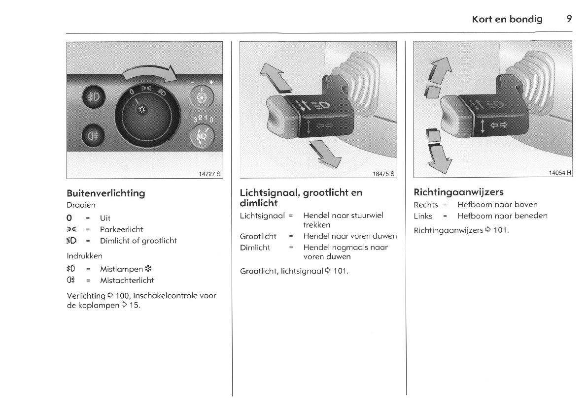 2005-2010 Opel Meriva Gebruikershandleiding | Nederlands