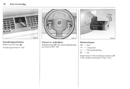 2005-2010 Opel Meriva Gebruikershandleiding | Nederlands