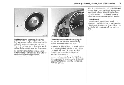 2005-2010 Opel Meriva Gebruikershandleiding | Nederlands