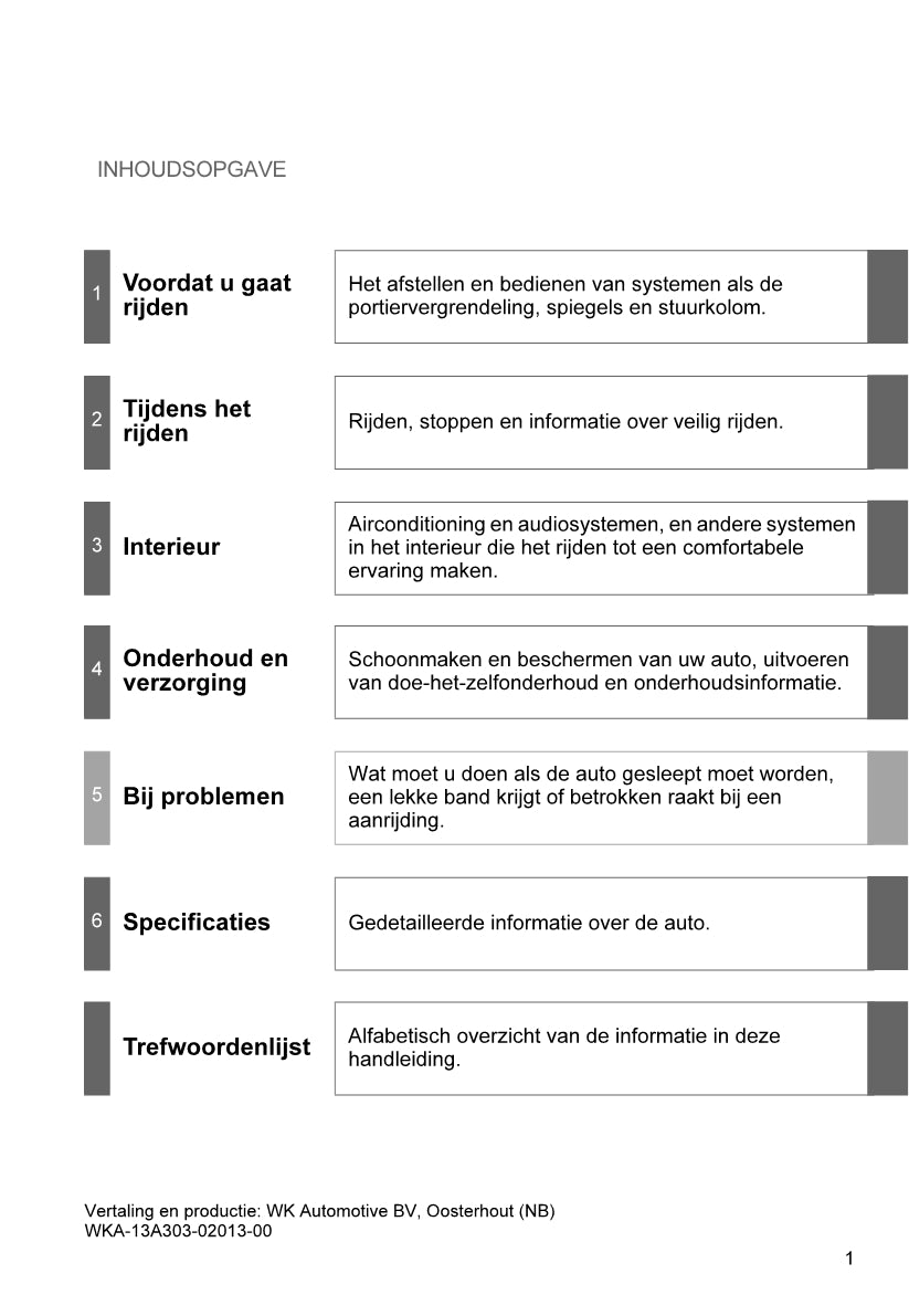 2013-2014 Toyota Aygo Owner's Manual | Dutch