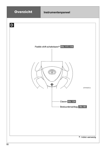 2013-2014 Toyota Aygo Owner's Manual | Dutch