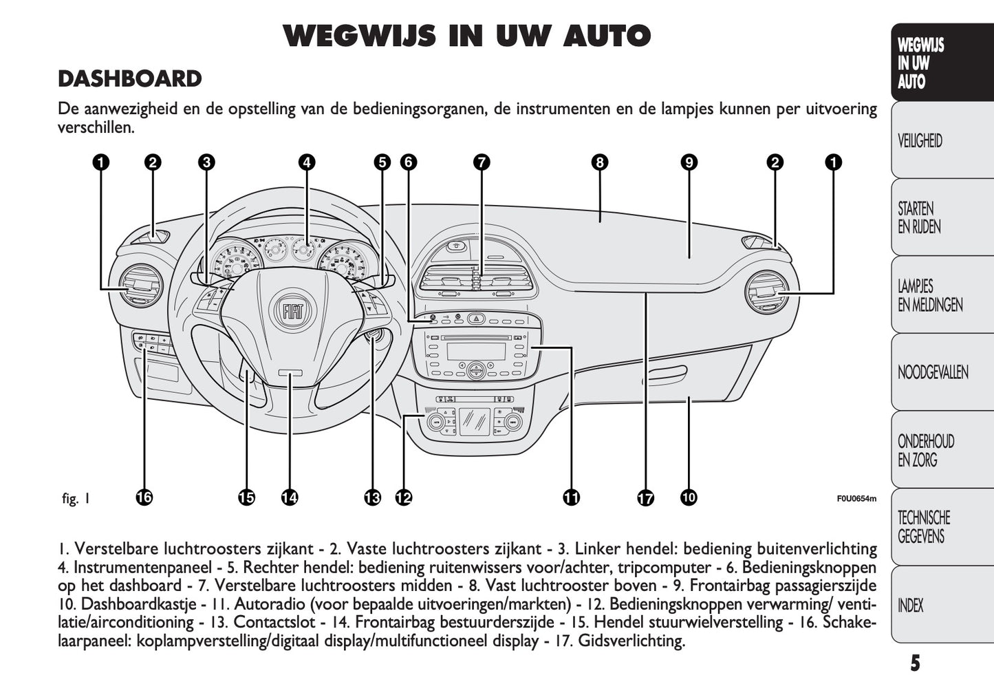 2011-2012 Fiat Punto Evo Bedienungsanleitung | Niederländisch