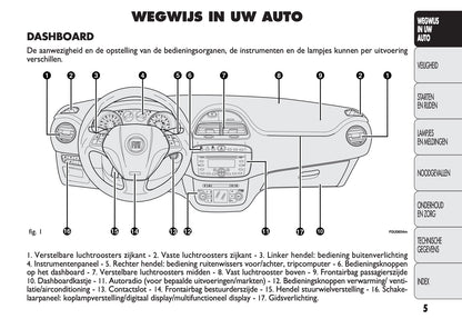 2011-2012 Fiat Punto Evo Bedienungsanleitung | Niederländisch