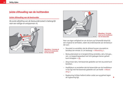 2011-2012 Seat Leon Owner's Manual | Dutch