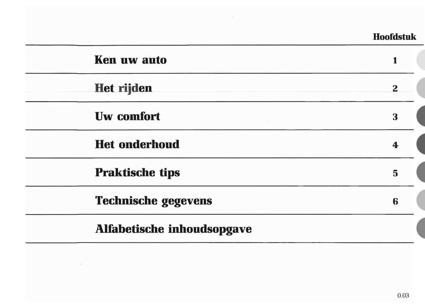 1996-1998 Renault Clio Owner's Manual | Dutch