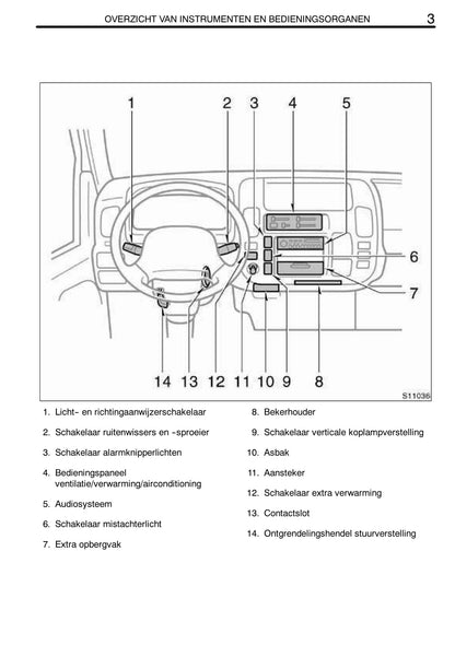 2009-2010 Toyota Dyna Owner's Manual | Dutch