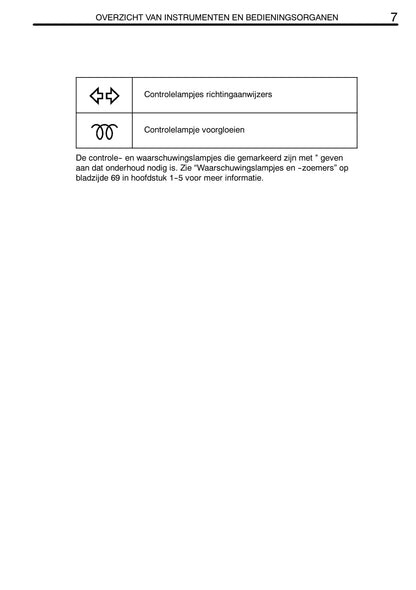 2009-2010 Toyota Dyna Owner's Manual | Dutch