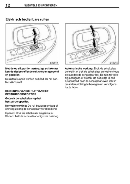 2009-2010 Toyota Dyna Owner's Manual | Dutch