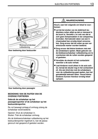 2009-2010 Toyota Dyna Owner's Manual | Dutch