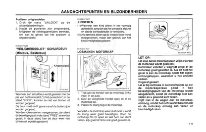 2000-2001 Hyundai H-1 Gebruikershandleiding | Nederlands