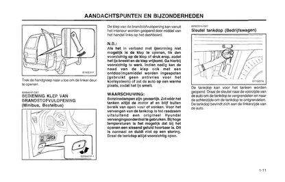 2000-2001 Hyundai H-1 Gebruikershandleiding | Nederlands