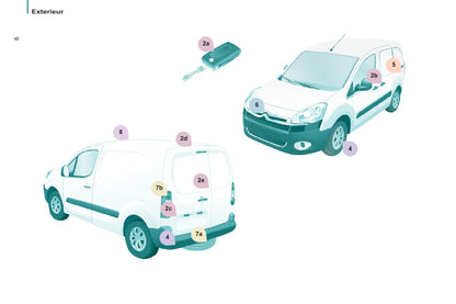 2008-2014 Citroën Berlingo Manuel du propriétaire | Néerlandais